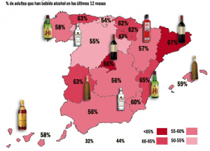 CONSUMO DE ALCOHOL